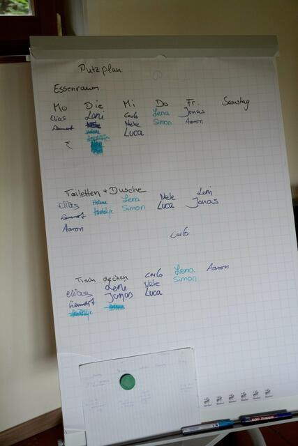 Alles wie in einer Echten Wohngemeinschaft: der Putzplan. :-)