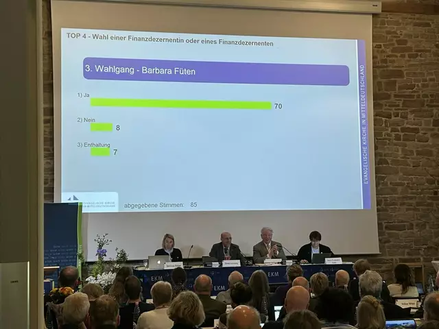 Im dritten Wahlgang erhält Füten als einzig verbliebene Kandidatin 70 von 85 möglichen Stimmen. In den ersten beiden Wahlgängen hatte sie die notwendige Zweidrittelmehrheit verfehlt.  | Foto: Willi Wild